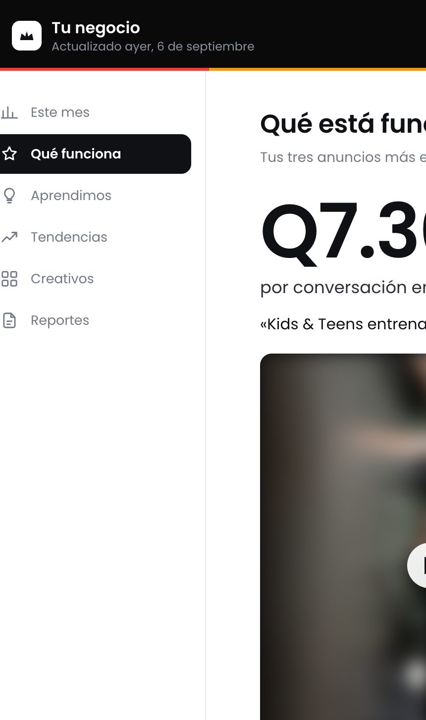 Qué funciona: los tres anuncios más eficientes con su costo por conversación