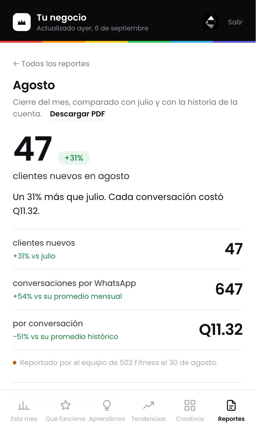 Reporte del mes: ventas, conversaciones y costo, con su variación